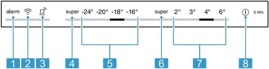 BOSCH B24 50 Freezer Refrigerator - Control panel