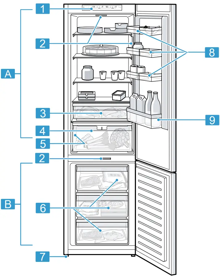 BOSCH B24 50 Freezer Refrigerator - fig