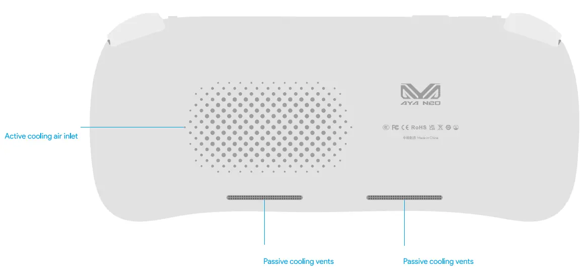 Handheld PC Gaming Console - Fig 2