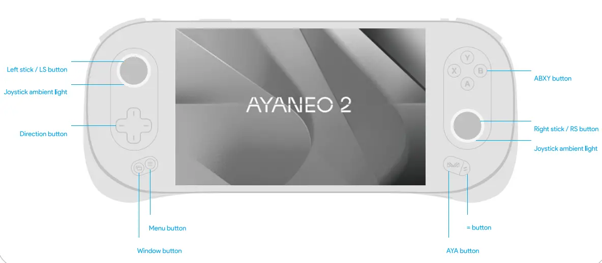 Handheld PC Gaming Console - Fig 3