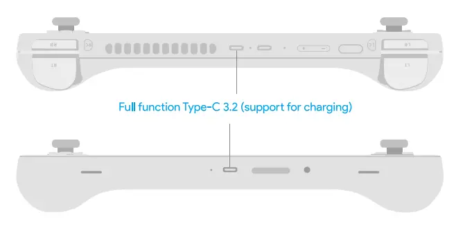 Handheld PC Gaming Console - Fig 6