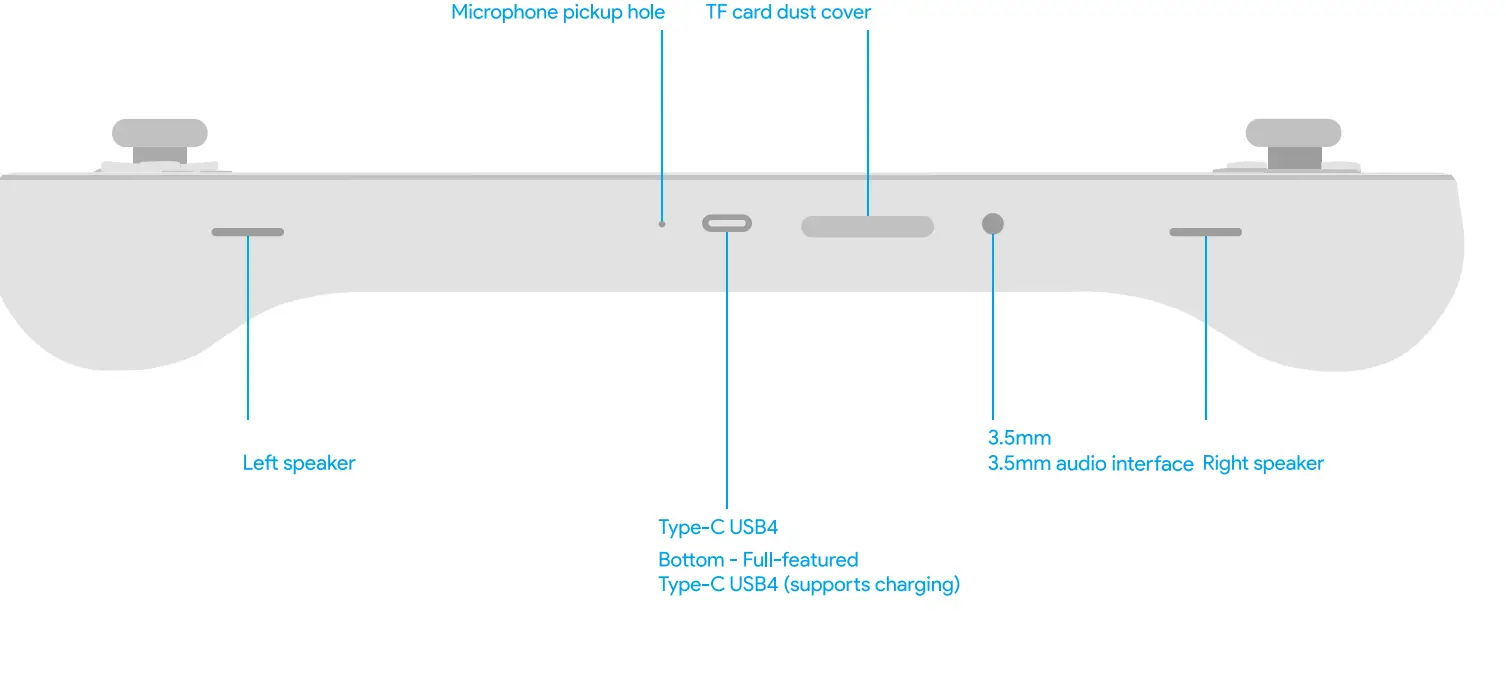 Handheld PC Gaming Console - Fig