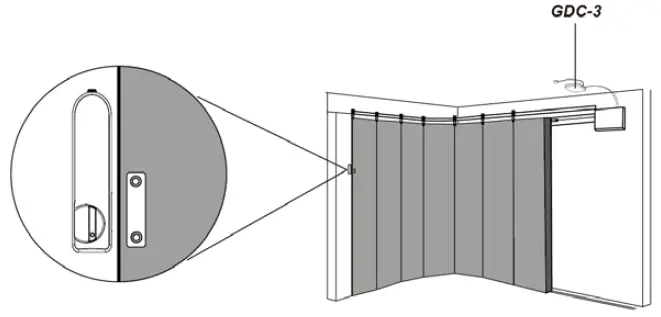 Climax-GDC-3 Z-Wave-Garage-Door-Control-FIG-7