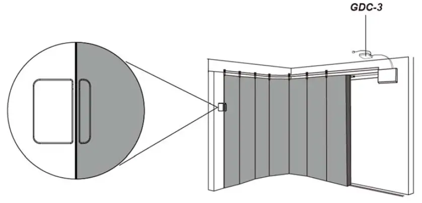 Climax-GDC-3 Z-Wave-Garage-Door-Control-FIG-9