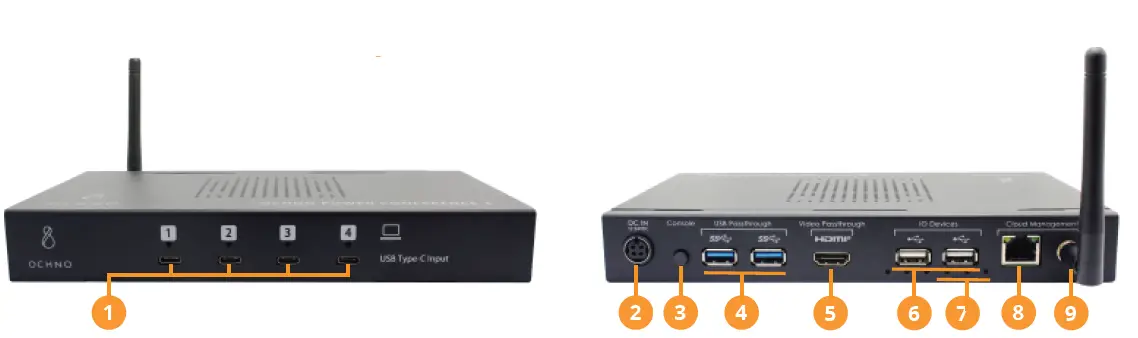 OCHNO-O-PC-3-Power-Conference-FIG-2