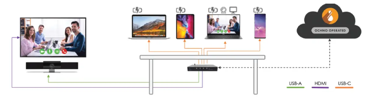 OCHNO-O-PC-3-Power-Conference-FIG-3