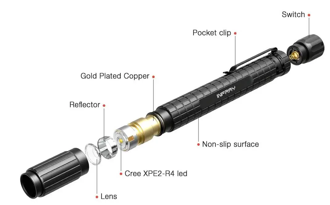 infray-SD-002-LED-Flashlight-1