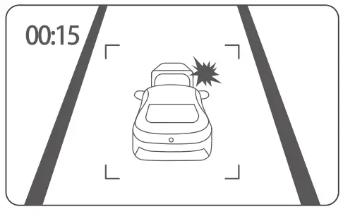 Anti-Collision Functions Setting
