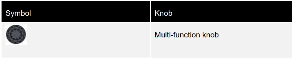 Hantek HDG3000B Series Arbitrary Waveform Signal Generator fig 2