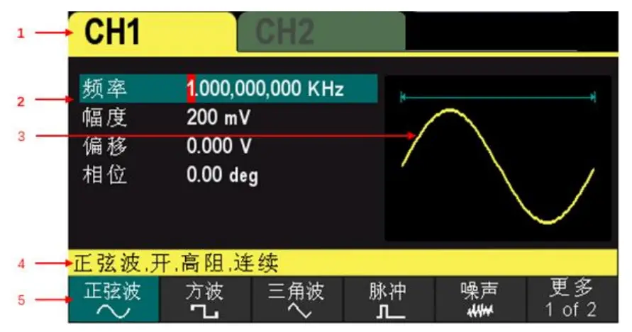 Hantek HDG3000B Series Arbitrary Waveform Signal Generator fig 5