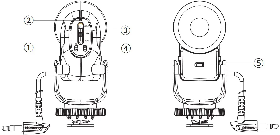 Function instruction