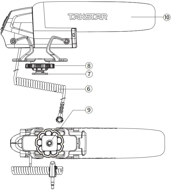 Function instruction