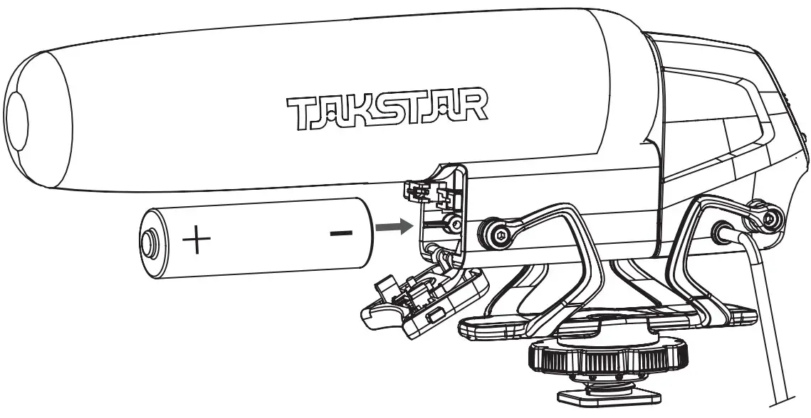 Operation instruction