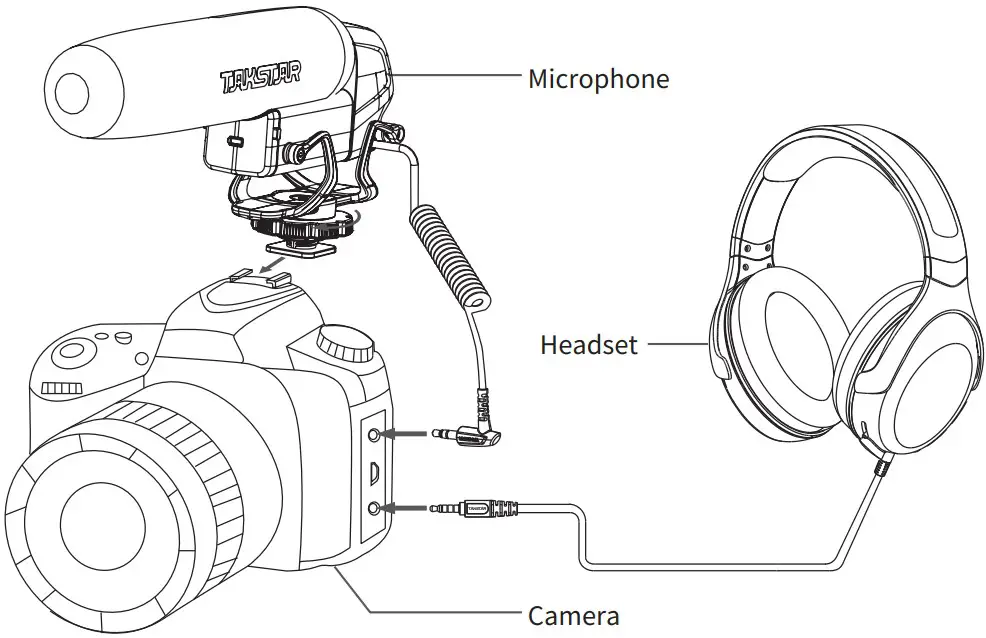Connection diaphragm