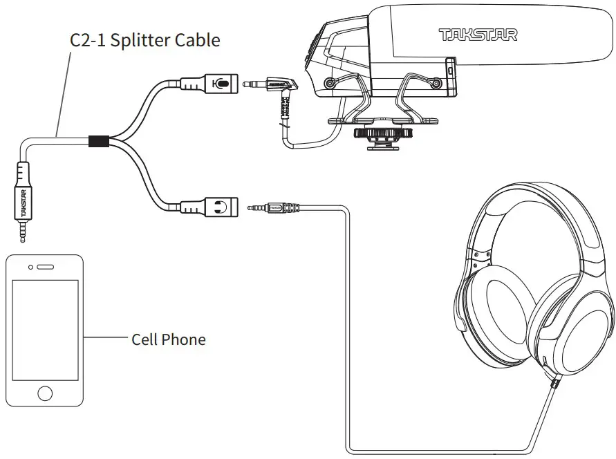 Connection diaphragm