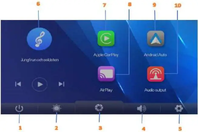Interface Specificatify