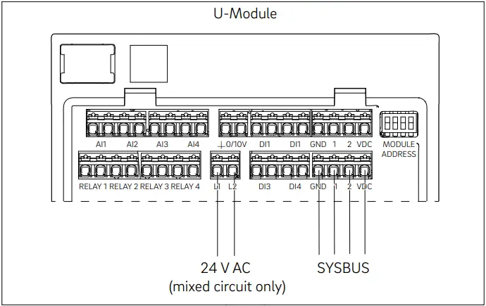 REHAU NEA SMART 2.0 24 V U-Module C5