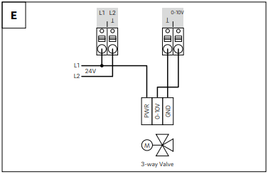 REHAU NEA SMART 2.0 24 V U-Module E4