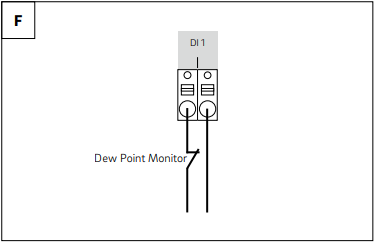 REHAU NEA SMART 2.0 24 V U-Module E5