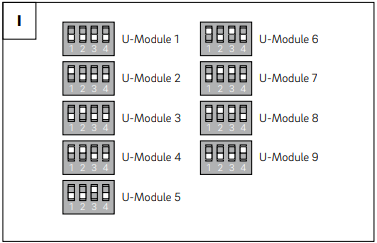 REHAU NEA SMART 2.0 24 V U-Module F2