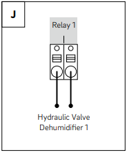 REHAU NEA SMART 2.0 24 V U-Module F3