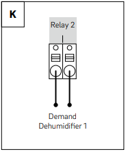 REHAU NEA SMART 2.0 24 V U-Module F4