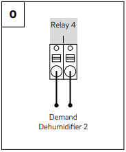 REHAU NEA SMART 2.0 24 V U-Module F6