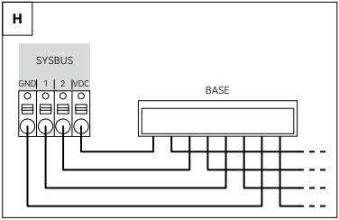 REHAU NEA SMART 2.0 24 V U-Module G1