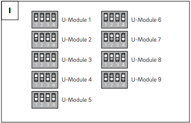 REHAU NEA SMART 2.0 24 V U-Module G2