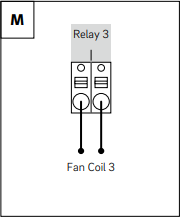 REHAU NEA SMART 2.0 24 V U-Module G5