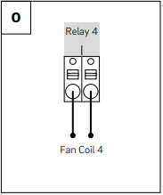REHAU NEA SMART 2.0 24 V U-Module G6