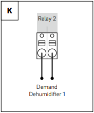 REHAU NEA SMART 2.0 24 V U-Module H4