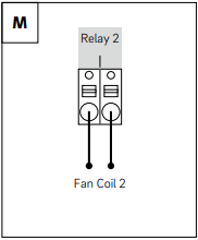 REHAU NEA SMART 2.0 24 V U-Module H5