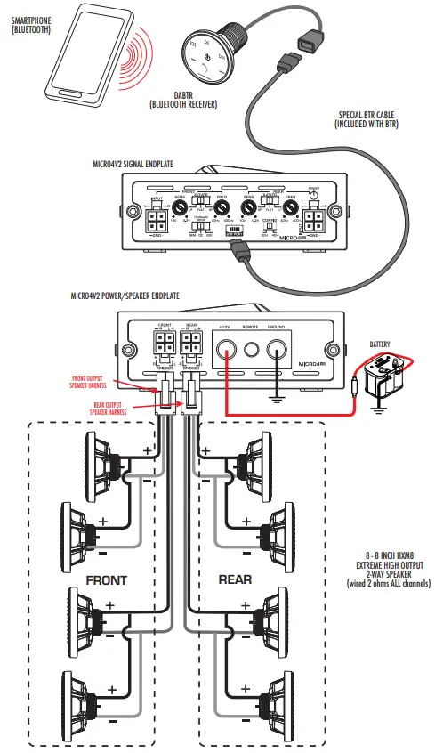 DIAMOND-MICRO1V2-MICRO-Series-Amplifiers-FIG 10