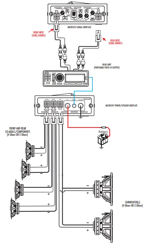 DIAMOND-MICRO1V2-MICRO-Series-Amplifiers-FIG 12