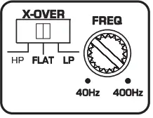 DIAMOND-MICRO1V2-MICRO-Series-Amplifiers-FIG 6
