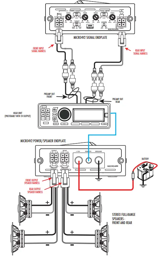 DIAMOND-MICRO1V2-MICRO-Series-Amplifiers-FIG 9