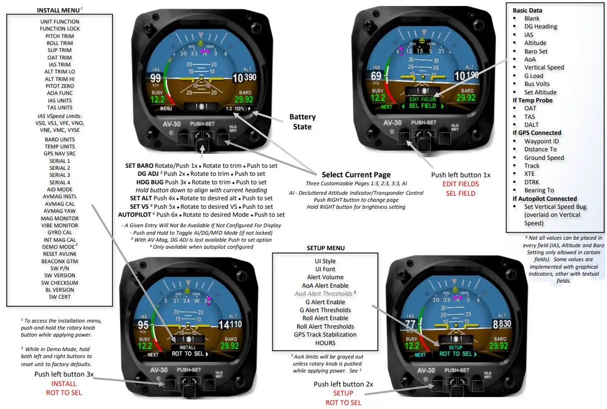 AI Normal Display State