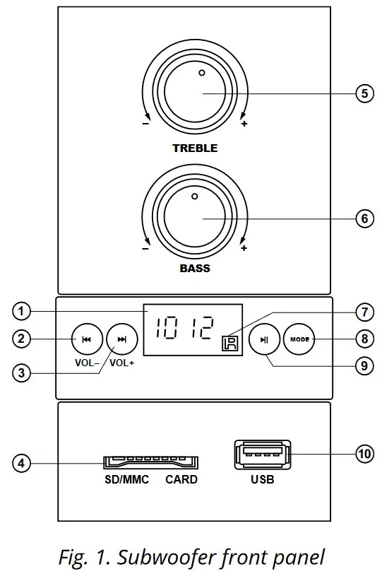 SVEN MS-1821 Multimedia Speaker System - front panel