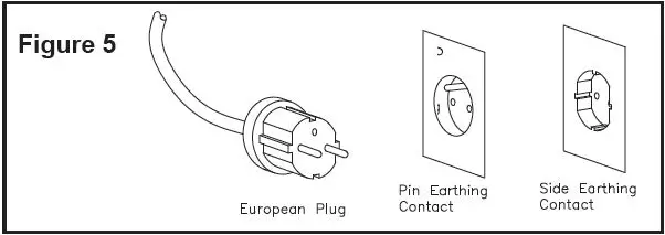 AMERICAN-SANDERS-Super-7R-230V-Electric-Floor-Sander-Edger-fig-3