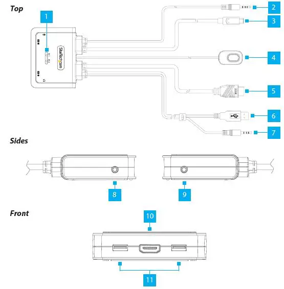 StarTech-C2-H46-UAC-CBL-KVM-2-Port-USB-C-and-HDMI-or-USB-A-Cable-KVM-Switch-fig-1