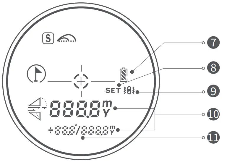 HOTO KE1000 Golf Laser Rangefinder - Interface 2