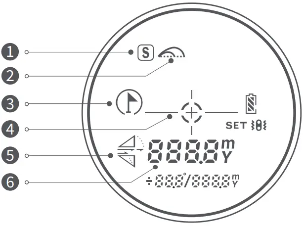 HOTO KE1000 Golf Laser Rangefinder - Interface