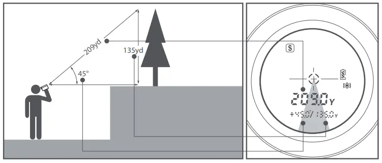 HOTO KE1000 Golf Laser Rangefinder - straight-line distance