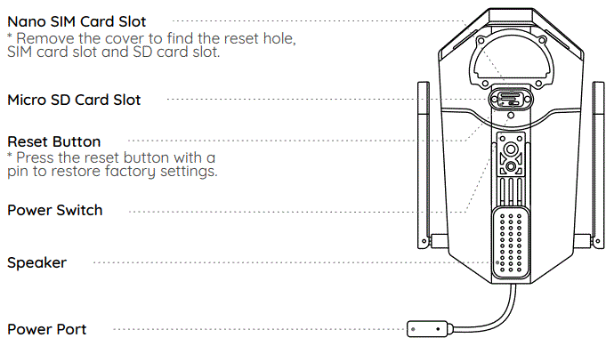 reolink-Duo-2-LTE-Battery-Solar-Dual-Lens-Camera-fig-3