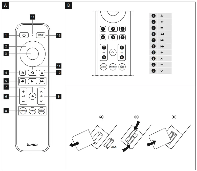 hama 00221050 Nano Streaming Remote - Description