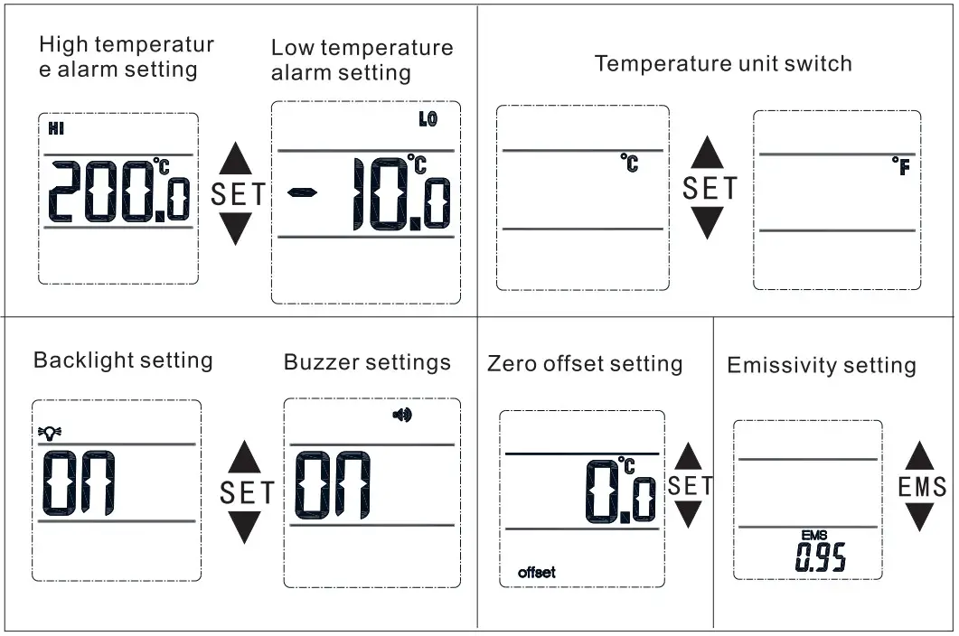 SURPEER B0BZXS445N Infrared Thermometer Temperature Gun - Infrared Thermometer 2