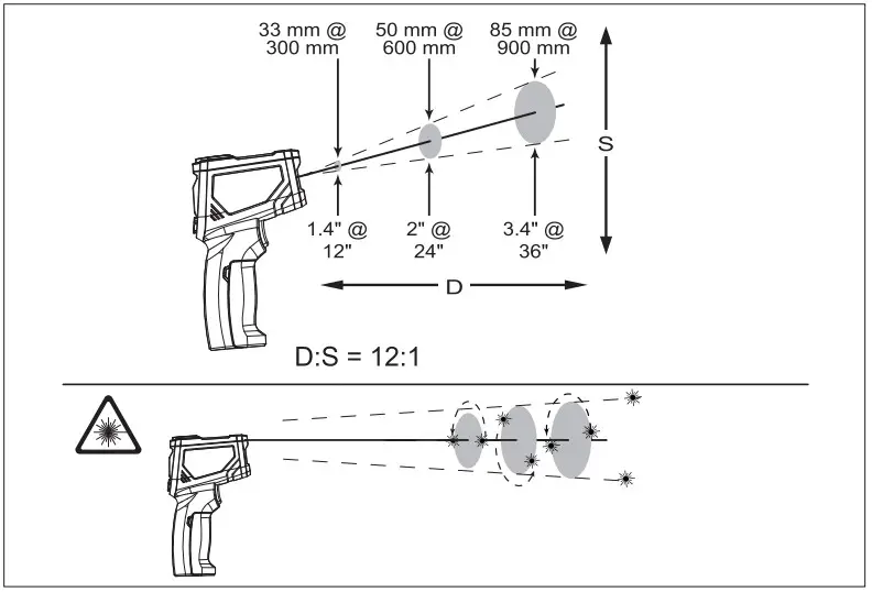 SURPEER B0BZXS445N Infrared Thermometer Temperature Gun - Infrared Thermometer 4