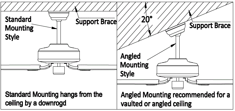 ExBrite-THD11FL5201ACR1LED-Integrated-LED-Indoor-Cherry-Ceiling-Fan-fig-3