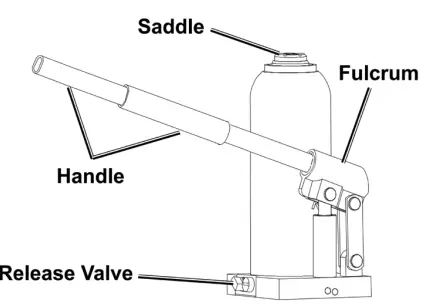 PITTSBURGH-56736-30-Ton-Heavy-Duty-Bottle-Jack-FIG-4
